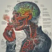 二手烟对身体有何害处？