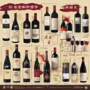 十大名酒 中国 十大名酒排行榜是如何确定排名顺序的呢？有哪些评价标准被考虑在内？