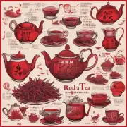 在历史上有哪些国家和地区对红茶的发展起到了重要作用？