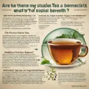 有没有研究显示杜仲茶对身体健康有益处的研究结果？如果是这样这些好处包括哪些内容？