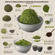 绿茶有怎样的制作工艺？