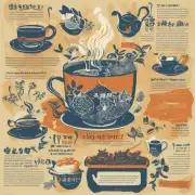 为什么青茶可以帮助预防癌症?