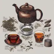 有什么茶叶品种适合做茶脚?