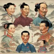 中国的五大民族有哪些?