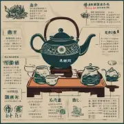 贵州茶叶有哪些特点?