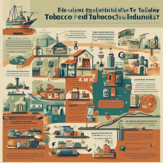 除了政府收取的税收外还有哪些方面会从烟草行业中受益？