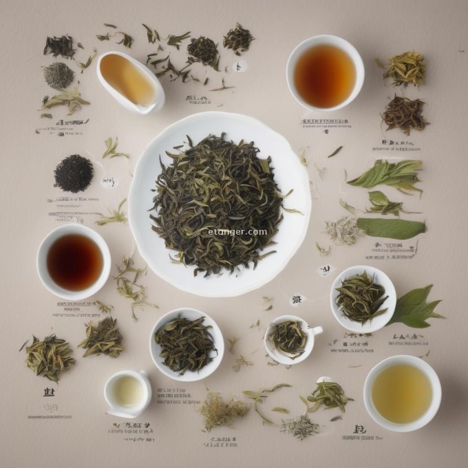 哪些茶叶品牌是生产优质福鼎白茶的专业厂家？