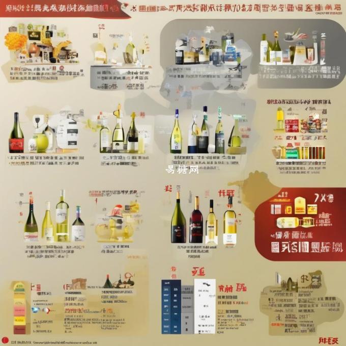 哪些白酒代理公司在中国市场上的市场份额最大?